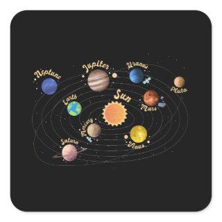 Solar System Planets Kids Knowledge Outer Space Square Sticker