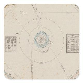Solar system Planets Square Sticker