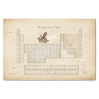 Steampunk Periodic Table Octopus Decoupage Tissue Paper