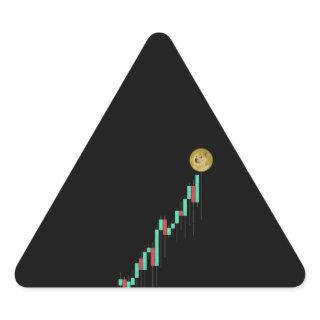 Stock Chart Dogecoin DOGE Trading Crypto Token Men Triangle Sticker