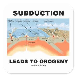 Subduction Leads To Orogeny (Mountain Building) Square Sticker