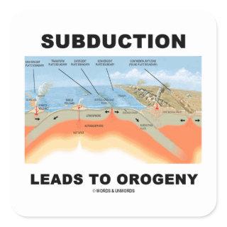 Subduction Leads To Orogeny (Mountain Building) Square Sticker