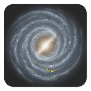 Sun in  the Milky Way NASA Square Sticker
