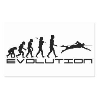 Swim Swimming Swimmer Sport Evolution Art Rectangular Sticker