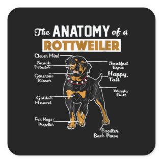 The Anatomy Of A Rottweiler | Cool Dog Lover Square Sticker