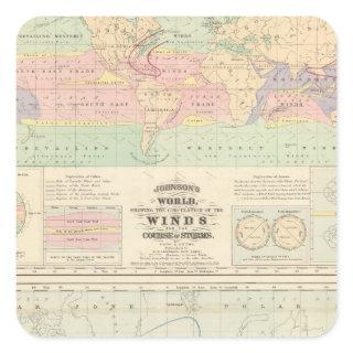 the Circulation of the Winds Square Sticker