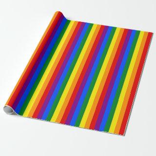 The colors of the rainbow