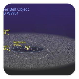 The orbit of the binary Kuiper Belt object Square Sticker