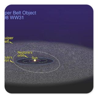 The orbit of the binary Kuiper Belt object Square Sticker