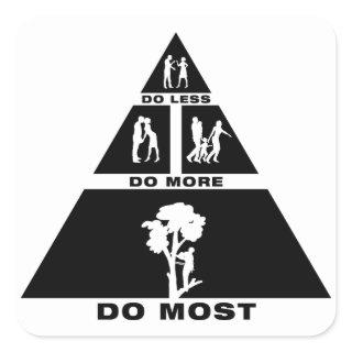 Tree Trimmer Square Sticker