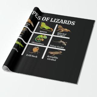 Types of Lizards Lizard Reptiles