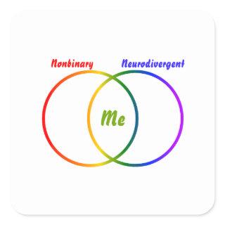 Venn diagram two identities square sticker