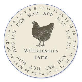 Vintage Farm Hen Encircled Date Egg Carton Antique Classic Round Sticker