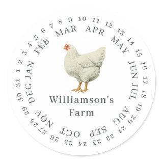 Vintage Farm Hen Encircled Date Egg Carton  Classic Round Sticker