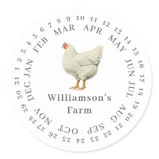 Vintage Farm Hen Encircled Date Egg Carton  Classic Round Sticker