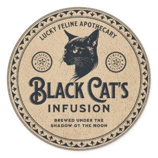 Vintage Potion Label Black Cat Halloween Décor