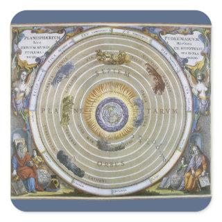 Vintage Ptolemaic Planisphere by Andreas Cellarius Square Sticker