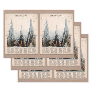 Vintage Restored Mountain Height Infographic, 1850  Sheets
