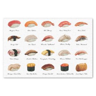 Watercolor Sushi Chart   Tissue Paper