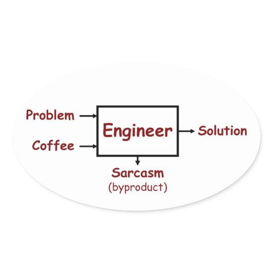 What an engineer really does oval sticker