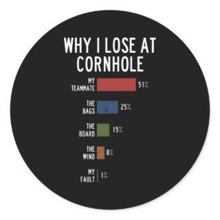 Why I Lose At Cornhole Classic Round Sticker