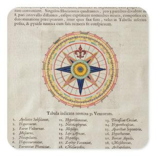 Wind rose with the 32 winds ofthe world square sticker
