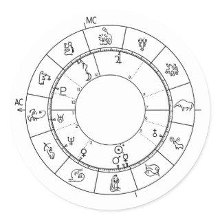 Your unique horoscope wheel natal chart classic round sticker