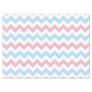 Zigzag Pattern, Chevron Pattern, Blue, Pink Tissue Paper
